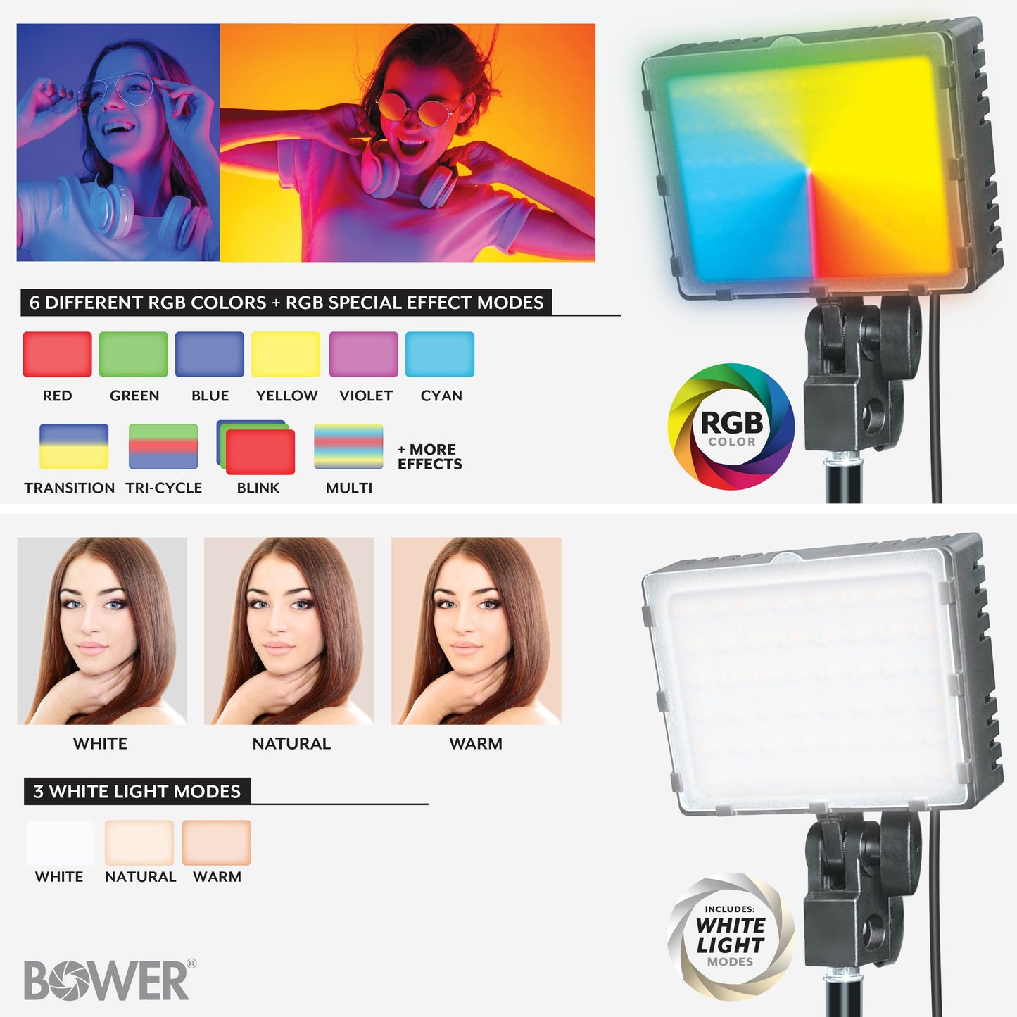 2-Pack LED Kit: RGB, White & Special Effects for Brilliant Content Creation